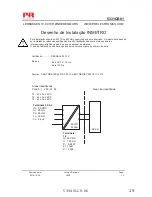 Preview for 21 page of PR electronics PRetop 5334 Manual