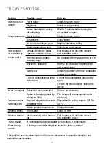 Предварительный просмотр 42 страницы PR KLIMA 25726275 Operating Instructions Manual