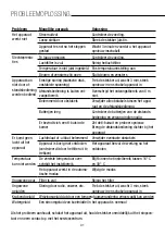 Предварительный просмотр 92 страницы PR KLIMA 25726275 Operating Instructions Manual