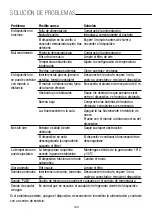 Предварительный просмотр 143 страницы PR KLIMA 25726275 Operating Instructions Manual