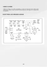 Предварительный просмотр 234 страницы PR KLIMA 25726275 Operating Instructions Manual