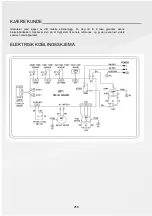 Предварительный просмотр 260 страницы PR KLIMA 25726275 Operating Instructions Manual