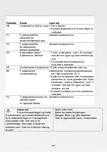 Предварительный просмотр 272 страницы PR KLIMA 25726275 Operating Instructions Manual