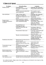 Предварительный просмотр 346 страницы PR KLIMA 25726275 Operating Instructions Manual