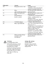 Предварительный просмотр 400 страницы PR KLIMA 25726275 Operating Instructions Manual