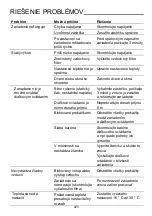 Предварительный просмотр 424 страницы PR KLIMA 25726275 Operating Instructions Manual