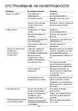 Предварительный просмотр 450 страницы PR KLIMA 25726275 Operating Instructions Manual