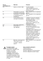 Предварительный просмотр 452 страницы PR KLIMA 25726275 Operating Instructions Manual