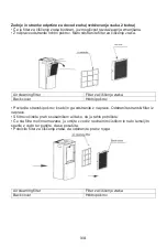 Preview for 332 page of PR KLIMA FDD20-5060BR5 Instruction Manual