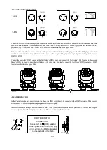 Preview for 7 page of PR Lighting AQUA 350 BEAM PR-2368 Manual