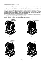 Preview for 8 page of PR Lighting AQUA 350 BEAM PR-2368 Manual