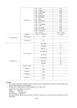 Preview for 14 page of PR Lighting AQUA 350 BEAM PR-2368 Manual