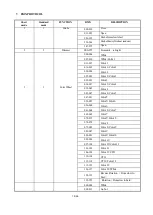 Preview for 15 page of PR Lighting AQUA 350 BEAM PR-2368 Manual