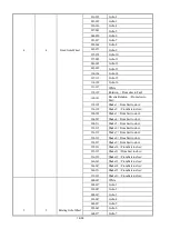 Preview for 16 page of PR Lighting AQUA 350 BEAM PR-2368 Manual