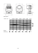 Preview for 22 page of PR Lighting AQUA 350 BEAM PR-2368 Manual