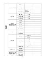 Preview for 11 page of PR Lighting AQUA 350 BEAM Manual