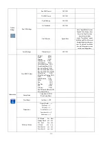 Preview for 12 page of PR Lighting AQUA 350 BEAM Manual