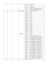 Preview for 16 page of PR Lighting AQUA 350 BEAM Manual