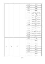 Предварительный просмотр 17 страницы PR Lighting AQUA 350E BWS Manual