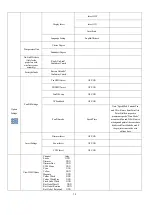 Предварительный просмотр 12 страницы PR Lighting AQUA 380 BWS Manual