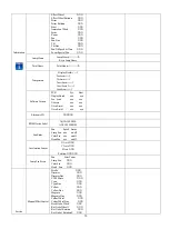 Предварительный просмотр 13 страницы PR Lighting AQUA 380 BWS Manual