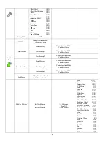 Предварительный просмотр 14 страницы PR Lighting AQUA 380 BWS Manual