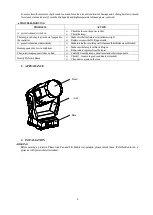 Preview for 5 page of PR Lighting AQUA 580 BEAM Manual