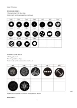 Preview for 22 page of PR Lighting AQUA 580 BEAM Manual