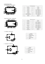 Preview for 26 page of PR Lighting AQUA 580 BEAM Manual