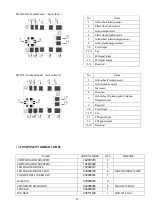 Preview for 27 page of PR Lighting AQUA LED 1500 SPOT Manual