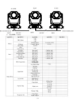 Preview for 10 page of PR Lighting AQUA LED 1800 FRAMING Manual