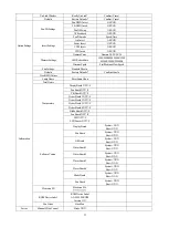 Preview for 11 page of PR Lighting AQUA LED 1800 FRAMING Manual