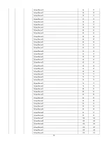 Preview for 13 page of PR Lighting AQUA LED 1800 FRAMING Manual