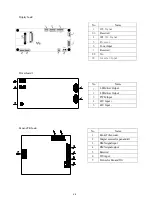 Preview for 26 page of PR Lighting AQUA LED 1800 FRAMING Manual