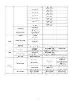 Preview for 12 page of PR Lighting AQUA LED 3000-W FRAMING Manual