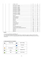 Preview for 20 page of PR Lighting AQUA LED 3000-W FRAMING Manual