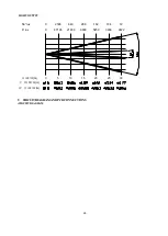 Preview for 25 page of PR Lighting AQUA LED 3000-W FRAMING Manual