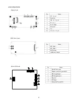 Preview for 27 page of PR Lighting AQUA LED 3000-W FRAMING Manual