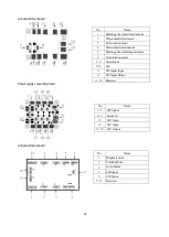 Preview for 29 page of PR Lighting AQUA LED 3000-W FRAMING Manual