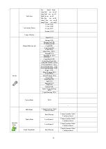 Preview for 13 page of PR Lighting AQUA MARINE 580 BEAM Manual