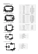 Предварительный просмотр 28 страницы PR Lighting AQUA MARINE 580 BWS User Manual