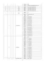 Preview for 12 page of PR Lighting ARC LED 372 Manual