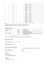 Preview for 13 page of PR Lighting ARC LED 372 Manual