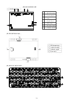 Preview for 18 page of PR Lighting ARC LED 372 Manual