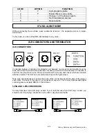 Preview for 6 page of PR Lighting CENTURY SPOT User Manual