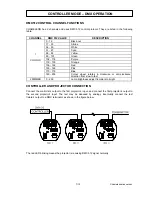 Предварительный просмотр 7 страницы PR Lighting CHAMELEON PR-2012H User Manual