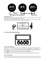 Предварительный просмотр 6 страницы PR Lighting CUBIX300 User Manual