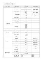 Предварительный просмотр 8 страницы PR Lighting CUBIX300 User Manual