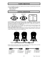 Preview for 5 page of PR Lighting DESIGN 150 User Manual