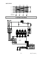 Preview for 10 page of PR Lighting DESIGN 150 User Manual